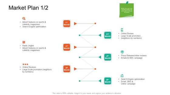 Product Capabilities Market Plan Engine Ppt Inspiration Elements PDF Product Capabilities Market Plan Engine Ppt Inspiration Elements PDF