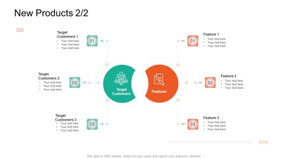 Product Capabilities New Products Target Ppt Show Diagrams PDF Product Capabilities New Products Target Ppt Show Diagrams PDF