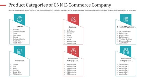 Product Categories Of CNN E Commerce Company Graphics PDF Product Categories Of CNN E Commerce Company Graphics PDF