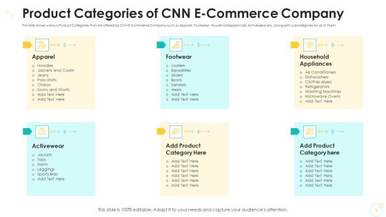 Product Categories Of CNN E Commerce Company Ppt Inspiration Icon PDF Product Categories Of CNN E Commerce Company Ppt Inspiration Icon PDF