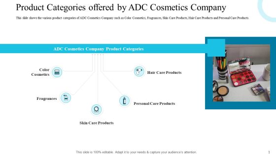 Product Categories Offered By ADC Cosmetics Company Guidelines PDF Product Categories Offered By ADC Cosmetics Company Guidelines PDF