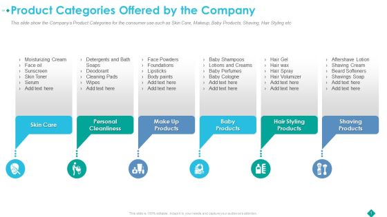Product Categories Offered By The Company Ppt Slides Graphic Tips PDF