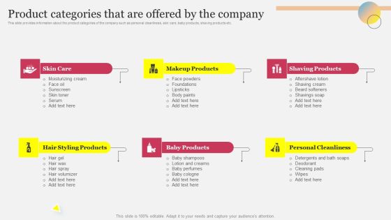 Product Categories That Are Offered By The Company Ppt Show Information PDF Product Categories That Are Offered By The Company Ppt Show Information PDF