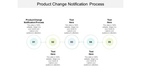 Product Change Notification Process Ppt PowerPoint Presentation Icon Outfit Cpb