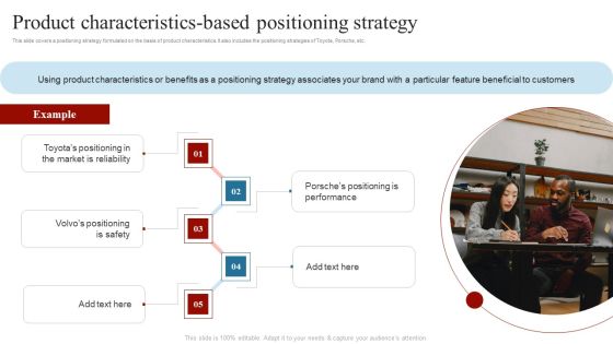 Product Characteristics Based Positioning Strategy Comprehensive Guide On How Rules PDF