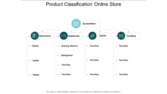 Product Classification Online Store Ppt PowerPoint Presentation Layouts Show Product Classification Online Store Ppt PowerPoint Presentation Layouts Show