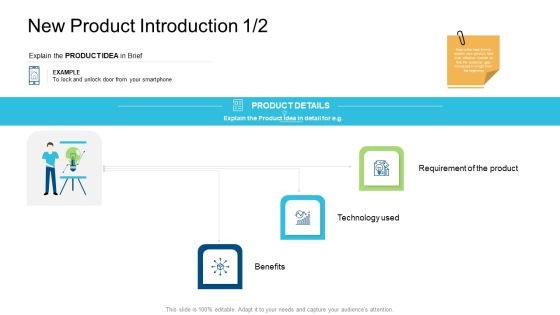Product Commercialization Action Plan New Product Introduction Benefits Download PDF Product Commercialization Action Plan New Product Introduction Benefits Download PDF