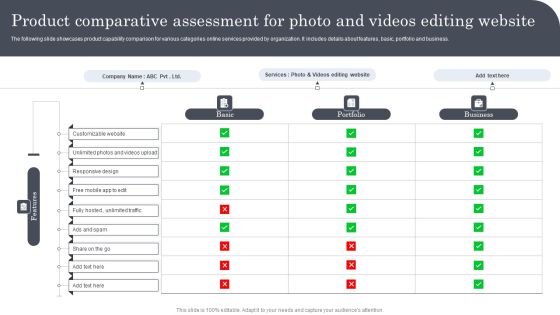 Product Comparative Assessment For Photo And Videos Editing Website Graphics PDF Product Comparative Assessment For Photo And Videos Editing Website Graphics PDF