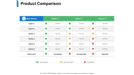 Product Comparison Ppt PowerPoint Presentation Show Layout Ideas Product Comparison Ppt PowerPoint Presentation Show Layout Ideas