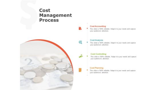 Product Cost Management PCM Cost Management Process Ppt Layouts Visuals PDF