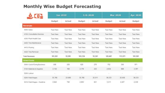 Product Cost Management PCM Monthly Wise Budget Forecasting Ppt Gallery Visuals PDF Product Cost Management PCM Monthly Wise Budget Forecasting Ppt Gallery Visuals PDF