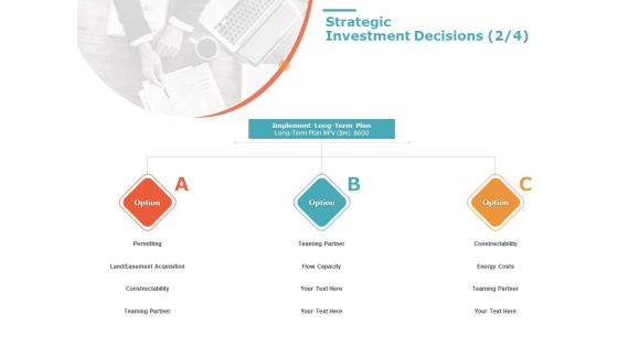 Product Cost Management PCM Strategic Investment Decisions Flow Ppt Icon Rules PDF Product Cost Management PCM Strategic Investment Decisions Flow Ppt Icon Rules PDF