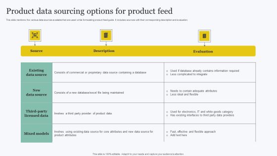 Product Data Sourcing Options For Product Feed Download PDF Product Data Sourcing Options For Product Feed Download PDF