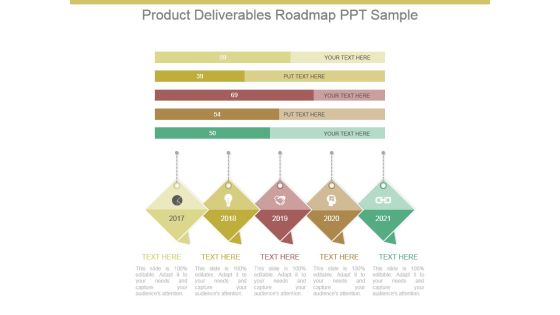 Product Deliverables Roadmap Ppt Sample
