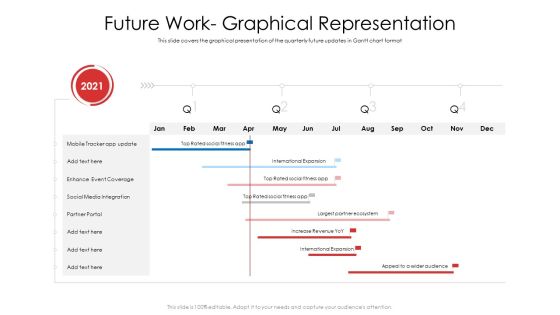 Product Demand Document Future Work Graphical Representation Inspiration PDF Product Demand Document Future Work Graphical Representation Inspiration PDF