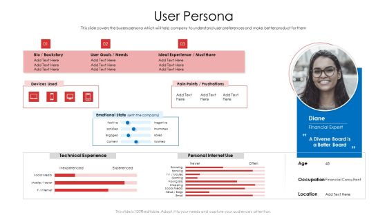 Product Demand Document User Persona Ppt Model Visuals PDF Product Demand Document User Persona Ppt Model Visuals PDF