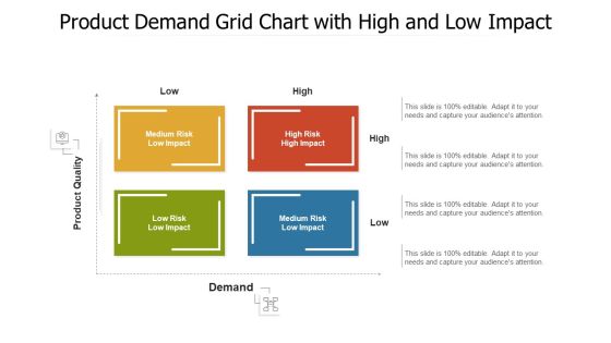 Product Demand Grid Chart With High And Low Impact Ppt PowerPoint Presentation File Graphics PDF Product Demand Grid Chart With High And Low Impact Ppt PowerPoint Presentation File Graphics PDF