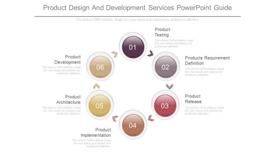 Product Design And Development Services Powerpoint Guide Product Design And Development Services Powerpoint Guide