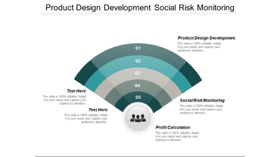Product Design Development Social Risk Monitoring Profit Calculation Ppt PowerPoint Presentation Infographics Styles