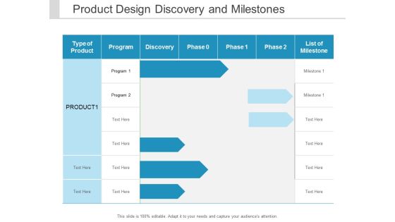 Product Design Discovery And Milestones Ppt Powerpoint Presentation Inspiration Microsoft Product Design Discovery And Milestones Ppt Powerpoint Presentation Inspiration Microsoft