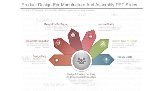 Product Design For Manufacture And Assembly Ppt Slides Product Design For Manufacture And Assembly Ppt Slides