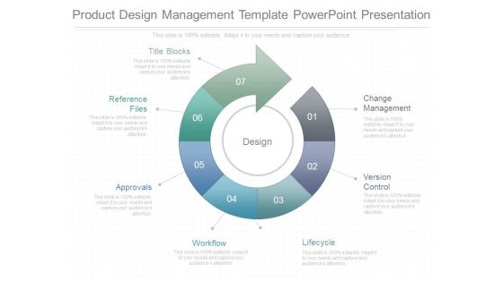 Product Design Management Template Powerpoint Presentation Product Design Management Template Powerpoint Presentation