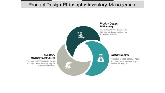 Product Design Philosophy Inventory Management System Quality Control Ppt PowerPoint Presentation Visual Aids Professional Product Design Philosophy Inventory Management System Quality Control Ppt PowerPoint Presentation Visual Aids Professional