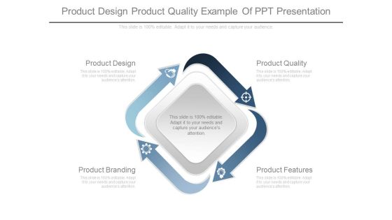 Product Design Product Quality Example Of Ppt Presentation