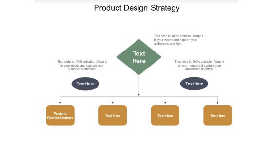 Product Design Strategy Ppt Powerpoint Presentation Pictures Backgrounds Cpb Product Design Strategy Ppt Powerpoint Presentation Pictures Backgrounds Cpb