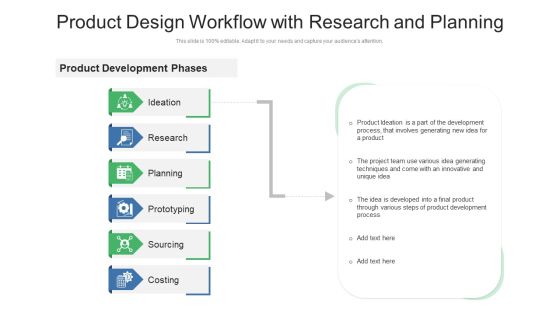 Product Design Workflow With Research And Planning Ppt PowerPoint Presentation Gallery Information PDF Product Design Workflow With Research And Planning Ppt PowerPoint Presentation Gallery Information PDF