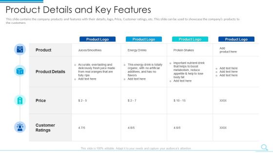 Product Details And Key Features Professional PDF Product Details And Key Features Professional PDF