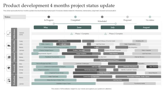 Product Development 4 Months Project Status Update Download PDF Product Development 4 Months Project Status Update Download PDF