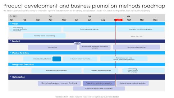 Product Development And Business Promotion Methods Roadmap Ppt Portfolio Graphics Example PDF