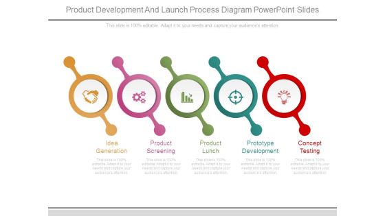 Product Development And Launch Process Diagram Powerpoint Slides
