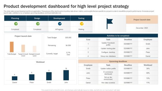 Product Development Dashboard For High Level Project Strategy Microsoft PDF Product Development Dashboard For High Level Project Strategy Microsoft PDF