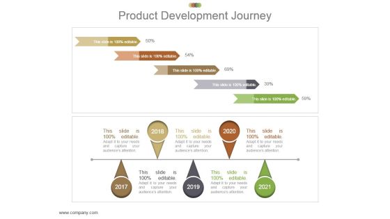 Product Development Journey Powerpoint Slide Introduction Product Development Journey Powerpoint Slide Introduction