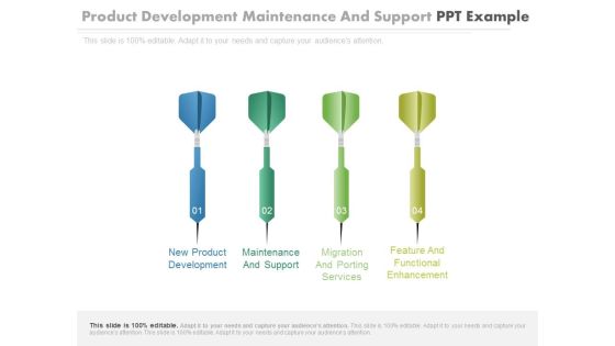 Product Development Maintenance And Support Ppt Example Product Development Maintenance And Support Ppt Example