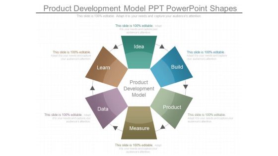 Product Development Model Ppt Powerpoint Shapes Product Development Model Ppt Powerpoint Shapes