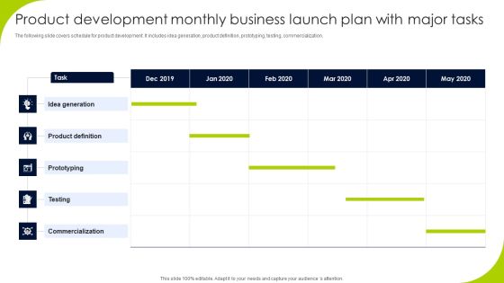 Product Development Monthly Business Launch Plan With Major Tasks Formats PDF Product Development Monthly Business Launch Plan With Major Tasks Formats PDF