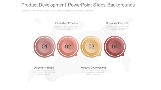 Product Development Powerpoint Slides Backgrounds Product Development Powerpoint Slides Backgrounds