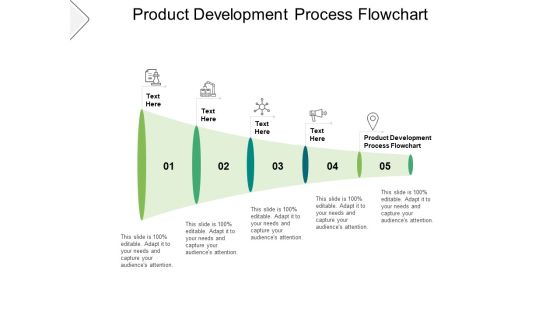 Product Development Process Flowchart Ppt PowerPoint Presentation Portfolio Graphics Template Cpb Product Development Process Flowchart Ppt PowerPoint Presentation Portfolio Graphics Template Cpb