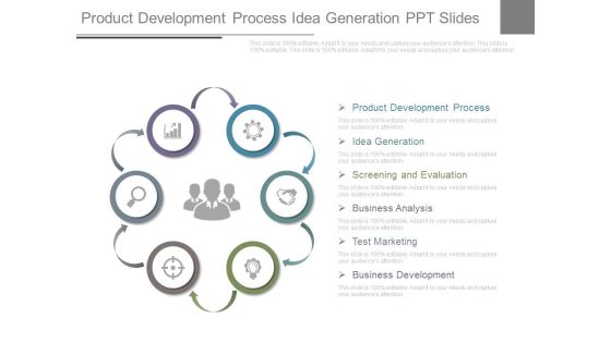 Product Development Process Idea Generation Ppt Slides Product Development Process Idea Generation Ppt Slides