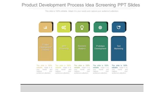 Product Development Process Idea Screening Ppt Slides