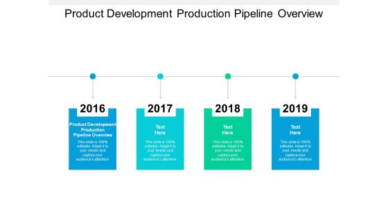 Product Development Production Pipeline Overview Ppt PowerPoint Presentation Inspiration Deck Cpb
