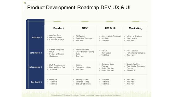 Product Development Roadmap DEV UX And UI Ppt Slides Smartart PDF