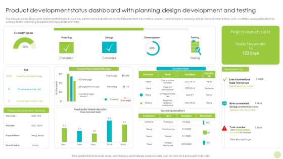 Product Development Status Dashboard With Planning Design Development And Testing Icons PDF Product Development Status Dashboard With Planning Design Development And Testing Icons PDF