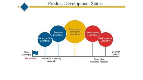 Product Development Status Ppt PowerPoint Presentation Icon Graphics Tutorials Product Development Status Ppt PowerPoint Presentation Icon Graphics Tutorials