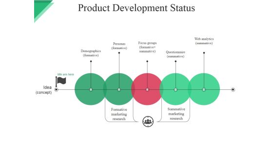 Product Development Status Ppt PowerPoint Presentation Summary Demonstration Product Development Status Ppt PowerPoint Presentation Summary Demonstration
