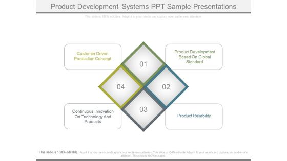 Product Development Systems Ppt Sample Presentations Product Development Systems Ppt Sample Presentations