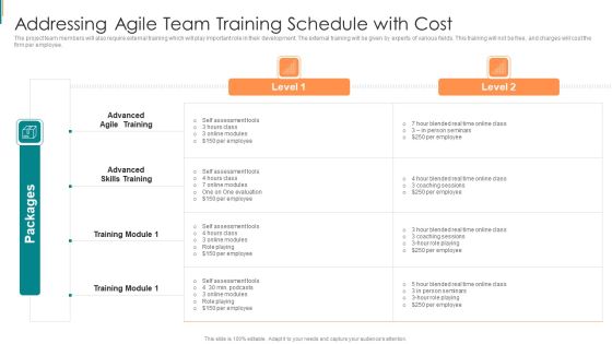 Product Development Using Agile Addressing Agile Team Training Schedule With Cost Rules PDF Product Development Using Agile Addressing Agile Team Training Schedule With Cost Rules PDF